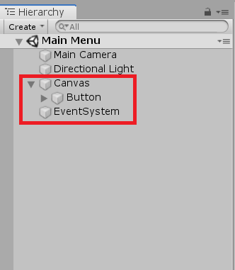 Canvas. Event System